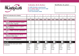 algoplus échelle d'hétéro-évaluation de la douleur